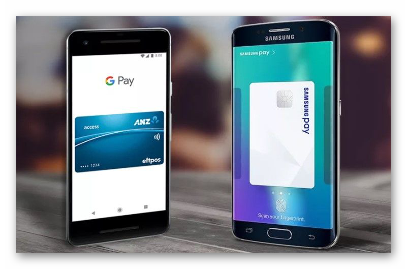 Картинка Google Pay и Samsung Pay